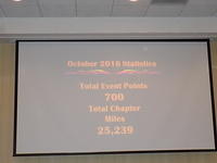Chapter Meeting 11-04-2016 (65)