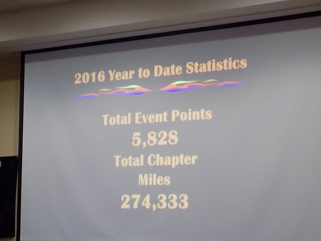 Chapter meeting - 10-07-2016 (54)