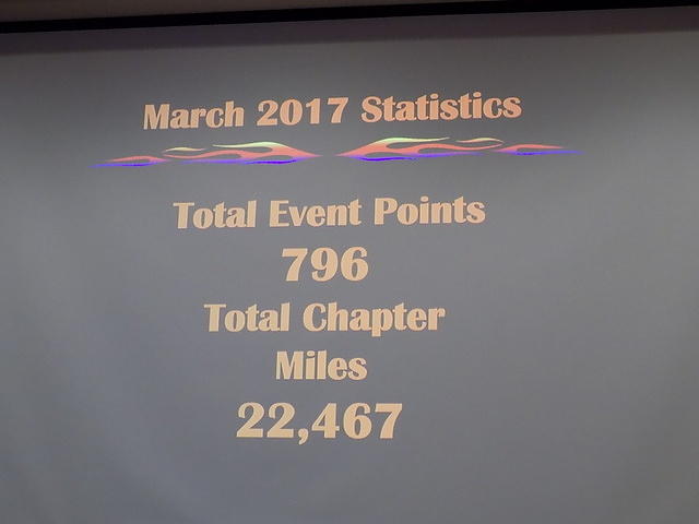 April Chapter Meeting 04-07-2017 (92)