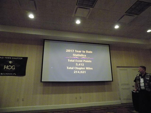 Chapter Meeting 08-11-2017 (75)