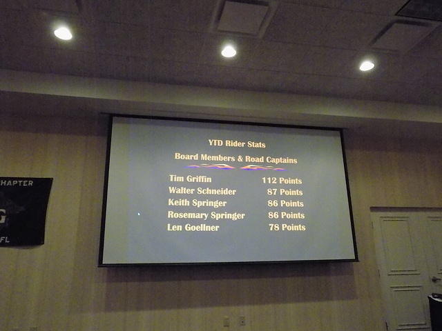 Chapter Meeting 08-11-2017 (79)