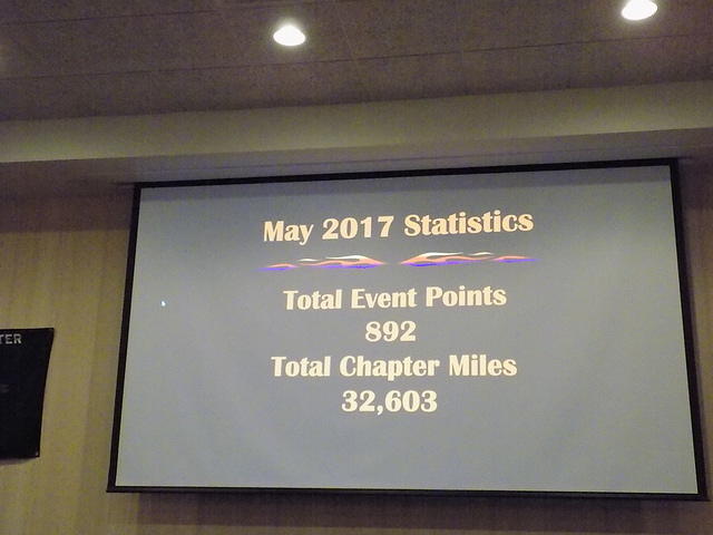 June Chapter Meeting 2017-06-09 (67)