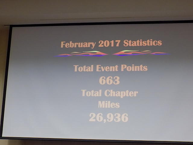 Chapter Meeting 03-03-2017 (74)